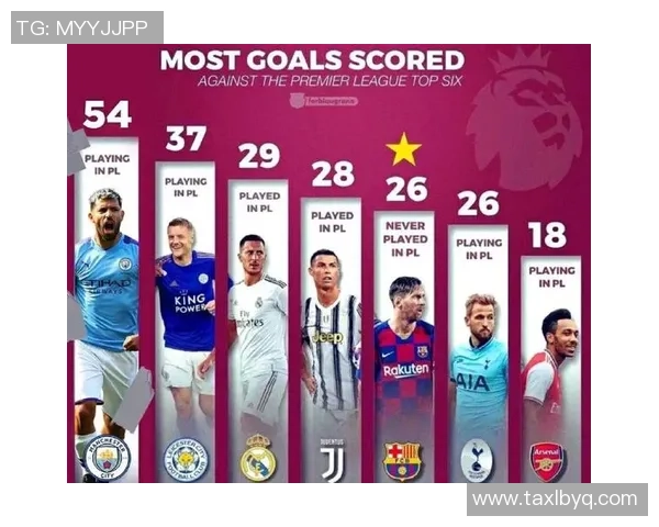 足球场上的恩怨情仇:最记仇的十大球星排名揭晓