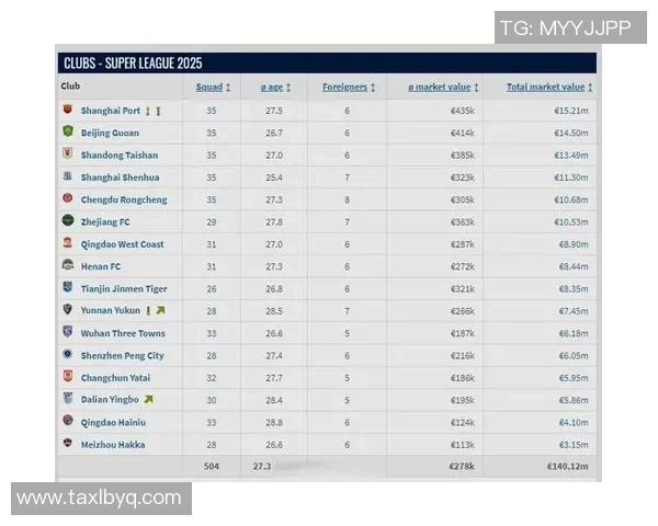 2025年全球足球球星全年收入排名前十榜单解析