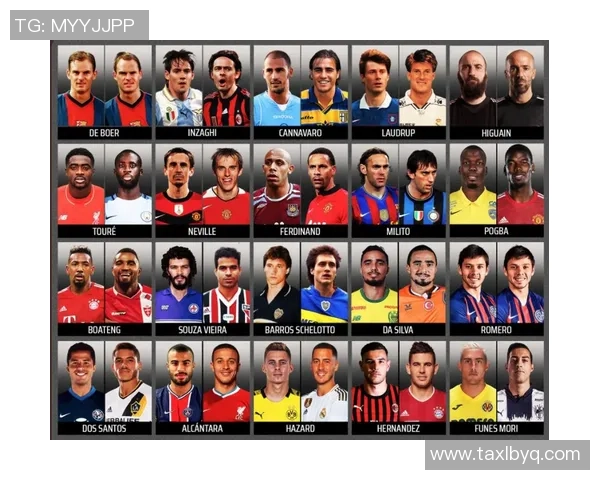 未来足坛巨星崛起 足球界十大潜力球员排行榜解析